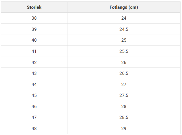 ElevioTritt™ | Plattformssneakers i Läder